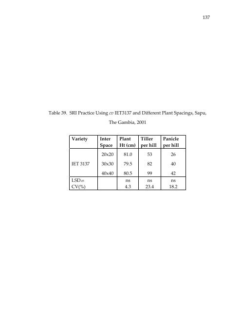 Management of rice production systems to increase productivity