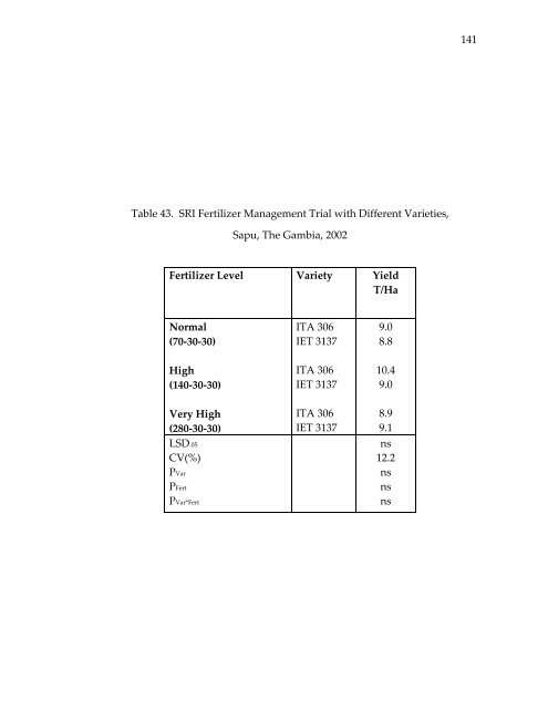 Management of rice production systems to increase productivity