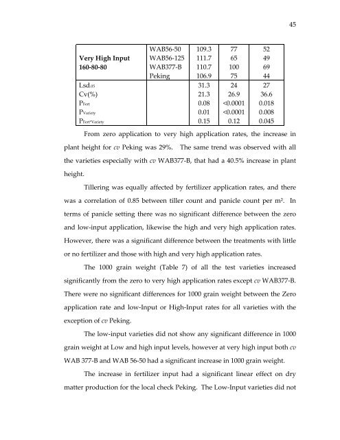 Management of rice production systems to increase productivity