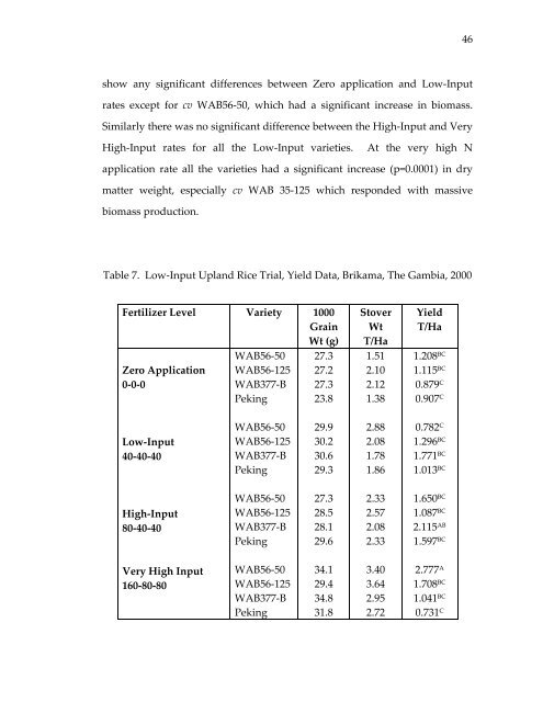 Management of rice production systems to increase productivity