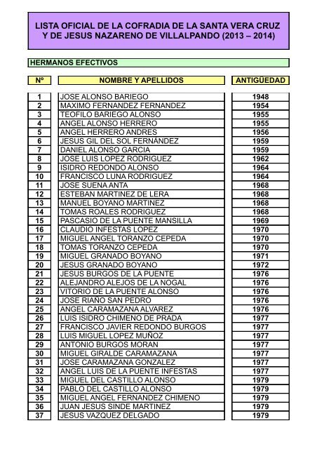 lista oficial de la cofradia de la santa - Cofradía de la Santa Vera ...