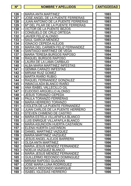 lista oficial de la cofradia de la santa - Cofradía de la Santa Vera ...