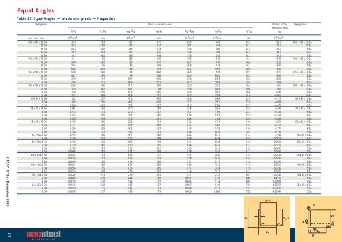 Third Edition Hot Rolled and Structural Steel Products - CIM