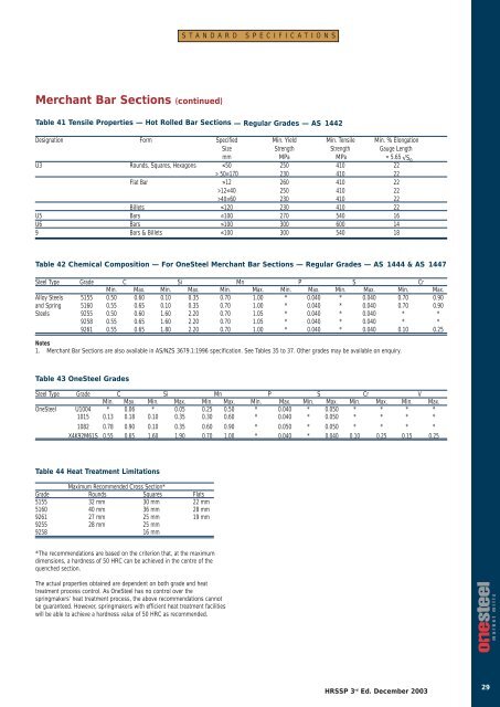 Third Edition Hot Rolled and Structural Steel Products - CIM