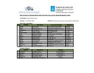 relacion convocados selección gallega senior masculino