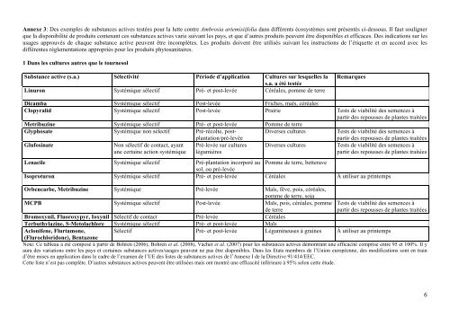 Lists of EPPO Standards - European and Mediterranean Plant ...