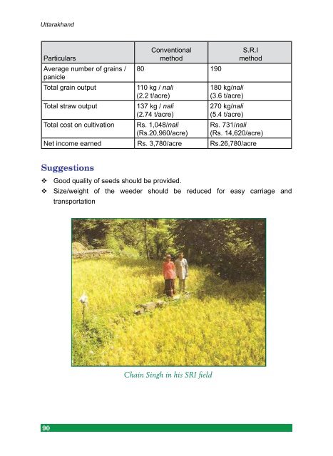 Experiences of Farmers in India Experiences of Farmers in ... - AgSri