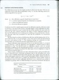 Horton's Infiltration Model