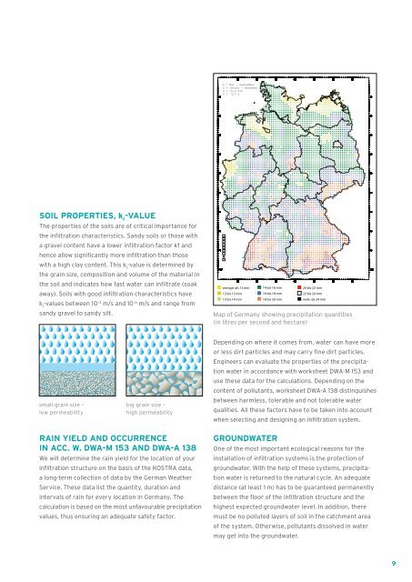 tHE rANGE For INFILtrAtIoN SoLutIoN - Hauraton