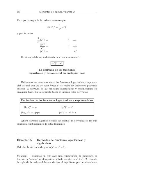 Vol2 Derivadas, aplicaciones y temas especiales - CIMM