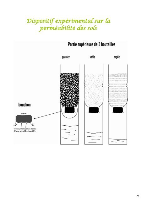 L'eau, du sous-sol… à la casserole - WWF France