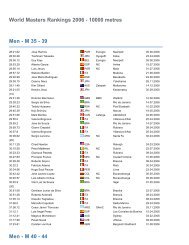 World Masters Rankings 2006 - 10000 metres ... - Masters Athletics