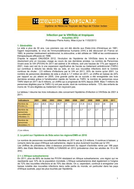 Infection par le VIH/Sida et tropiques - Médecine tropicale