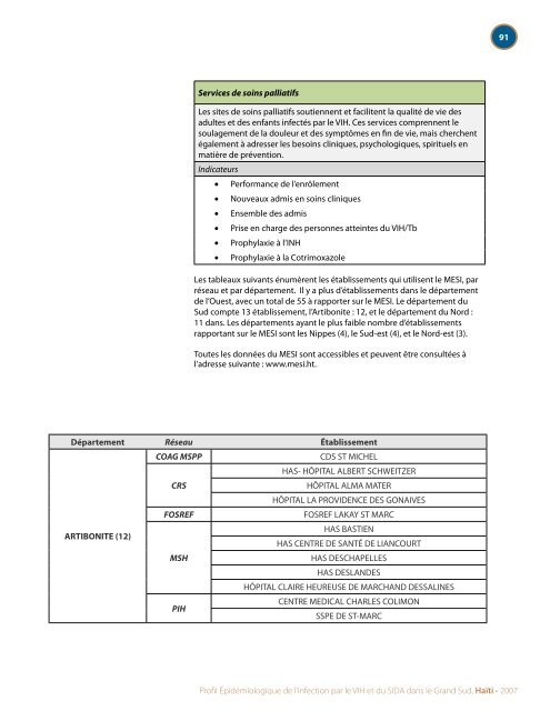 Profil Épidémiologique de l'infection par le VIH et du SIDA ... - nastad