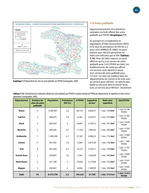 Profil Épidémiologique de l'infection par le VIH et du SIDA ... - nastad