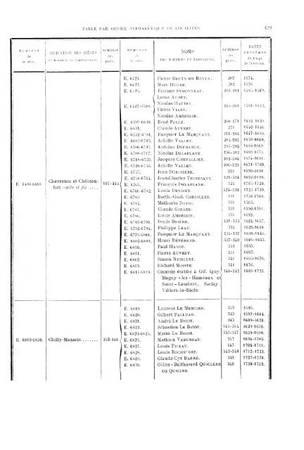 Serie E 5864-6930 - Histoire et Patrimoine du Vexin