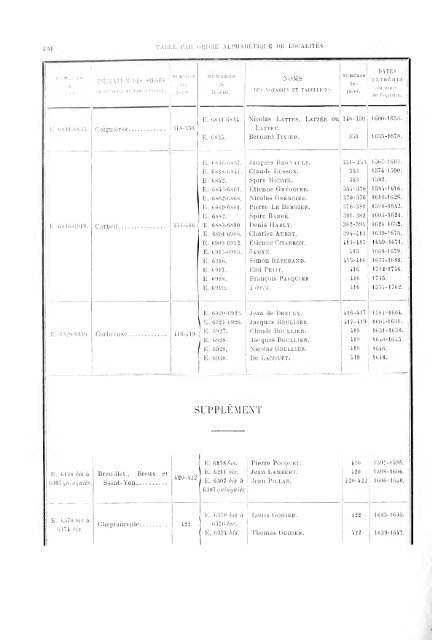 Serie E 5864-6930 - Histoire et Patrimoine du Vexin