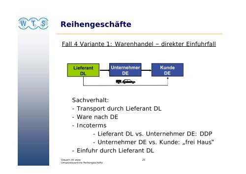 Umsatzsteuerliche Reihengeschäfte - WTS Aktiengesellschaft ...