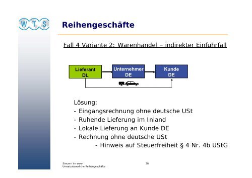 Umsatzsteuerliche Reihengeschäfte - WTS Aktiengesellschaft ...