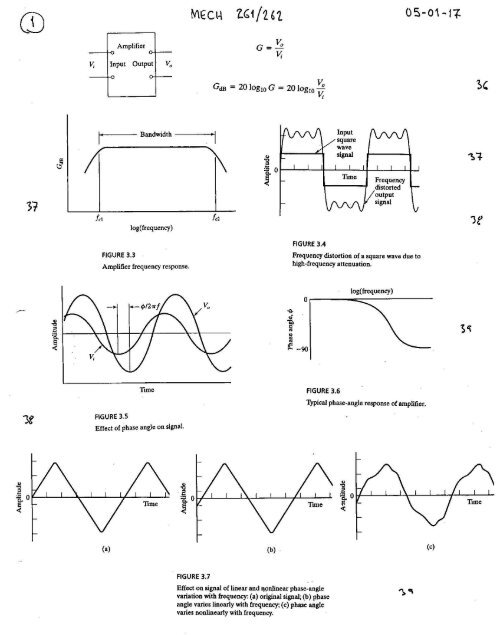 MECH 261/262 Intro. to Elec. Meas. Signals Assignment due 05-01-24