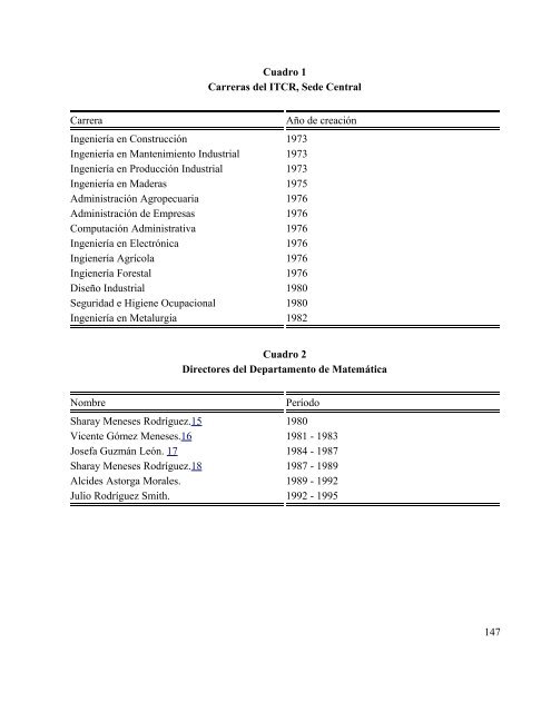 Historia de las matematicas en Costa Rica.pdf - CIMM - Universidad ...