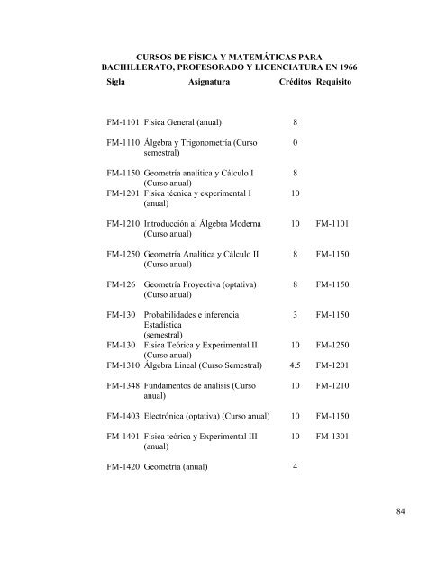 Historia de las matematicas en Costa Rica.pdf - CIMM - Universidad ...