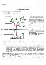 3-Définition des volumes - Resultats IFN - DRAAF de Basse ...