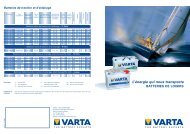 Varta - Accus Service