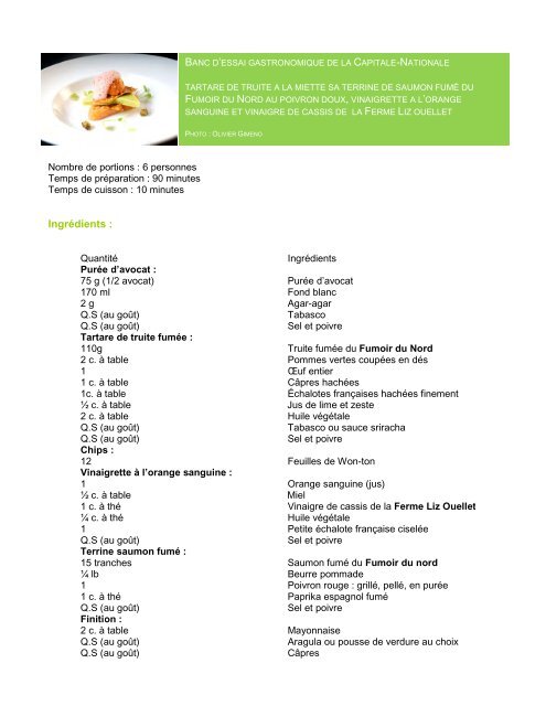 Les recettes du Banc d'essai gastronomique 2012 - Fierbourg