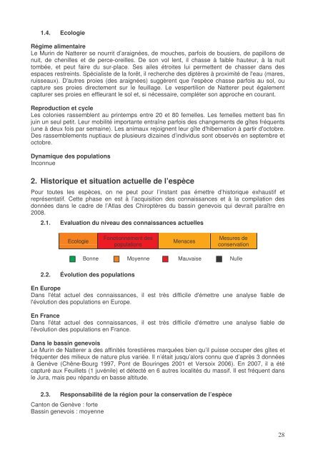 Rapport JD avec annexes.pdf - Société Zoologique de Genève