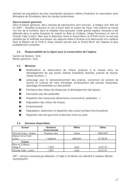 Rapport JD avec annexes.pdf - Société Zoologique de Genève
