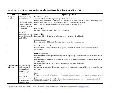 Cuadro de Objetivos y Contenidos para la Enseñanza de la Biblia ...