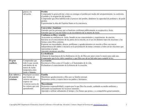 Cuadro de Objetivos y Contenidos para la Enseñanza de la Biblia ...