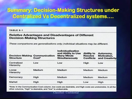 Centralized Vs Decentralized Procurement - The Chartered Institute ...