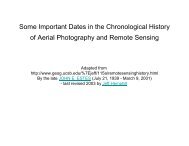 Some Important Dates in the Chronological History of Aerial ...