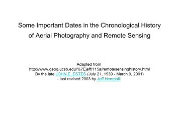 Some Important Dates in the Chronological History of Aerial ...