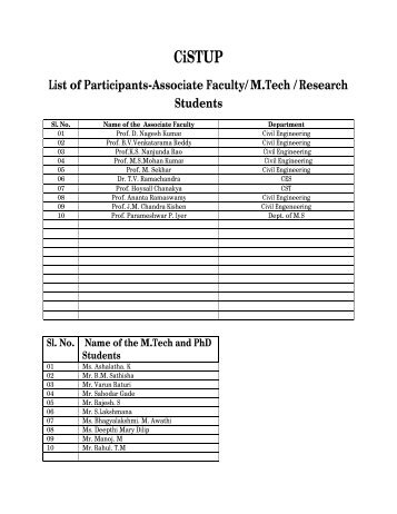 List of IISc Participants - CiSTUP
