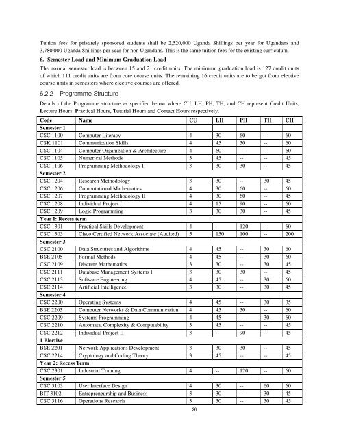 Undergraduate Handbook - School of Computing and Informatics ...