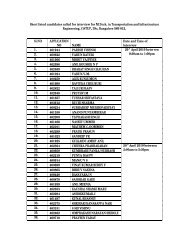 Short listed candidates called for interview in for M.pdf - CiSTUP