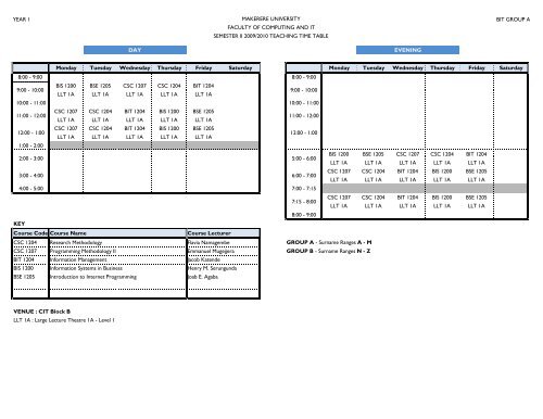 SEM II 2009-10 Teaching Time Table_VER4.xlsx - Makerere ...