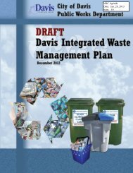 10 Draft Integrated Waste Management Plan - City Council - City of ...