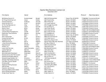 Sparks New Business License List - City of Sparks