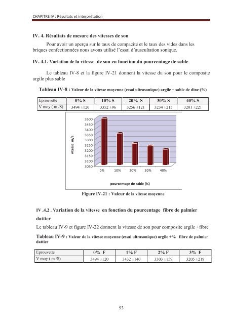 Contribution à l'etude des propriétés mécaniques et thermiques des ...