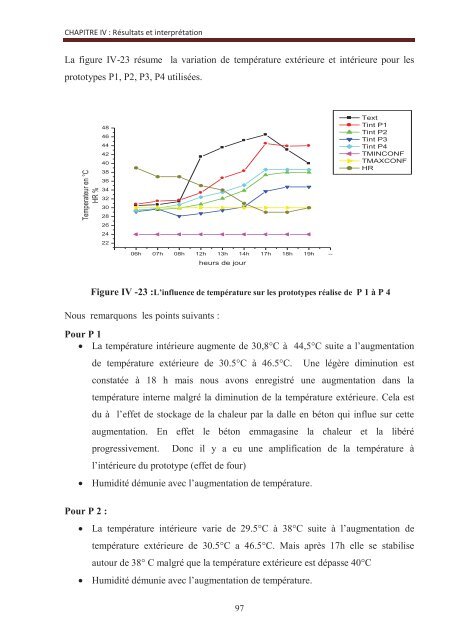 Contribution à l'etude des propriétés mécaniques et thermiques des ...