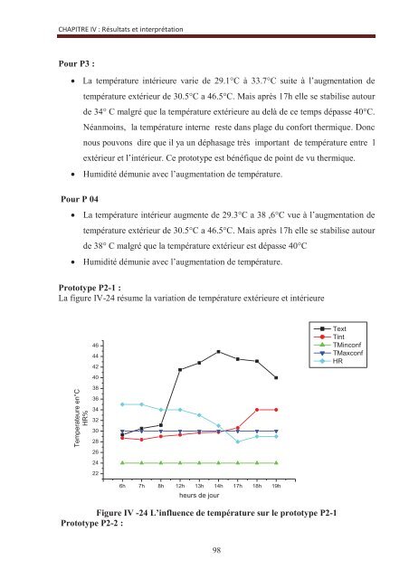 Contribution à l'etude des propriétés mécaniques et thermiques des ...