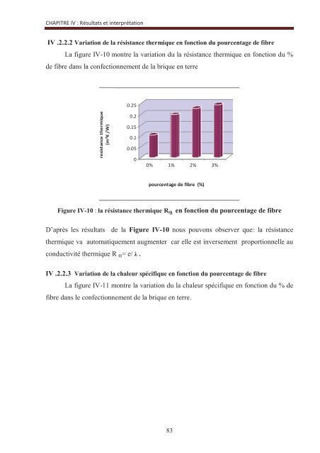 Contribution à l'etude des propriétés mécaniques et thermiques des ...