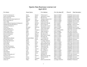 Sparks New Business License List April 2010 - City of Sparks