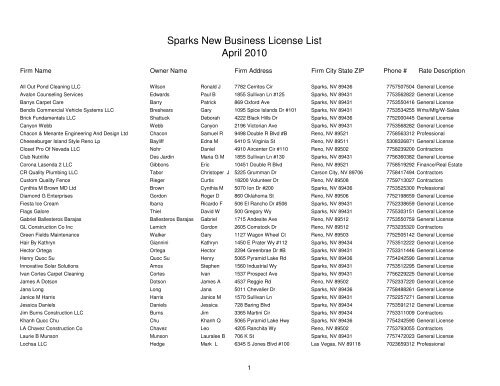 Sparks New Business License List April 2010 - City of Sparks