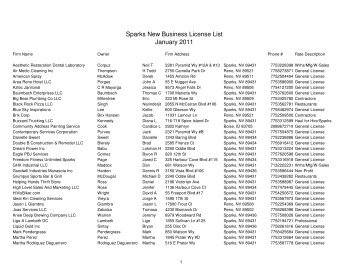 Sparks New Business License List January 2011 - City of Sparks