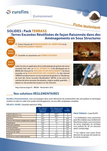 SOLIDES : Pack TERRASS Terres Excavées Réutilisées ... - Eurofins